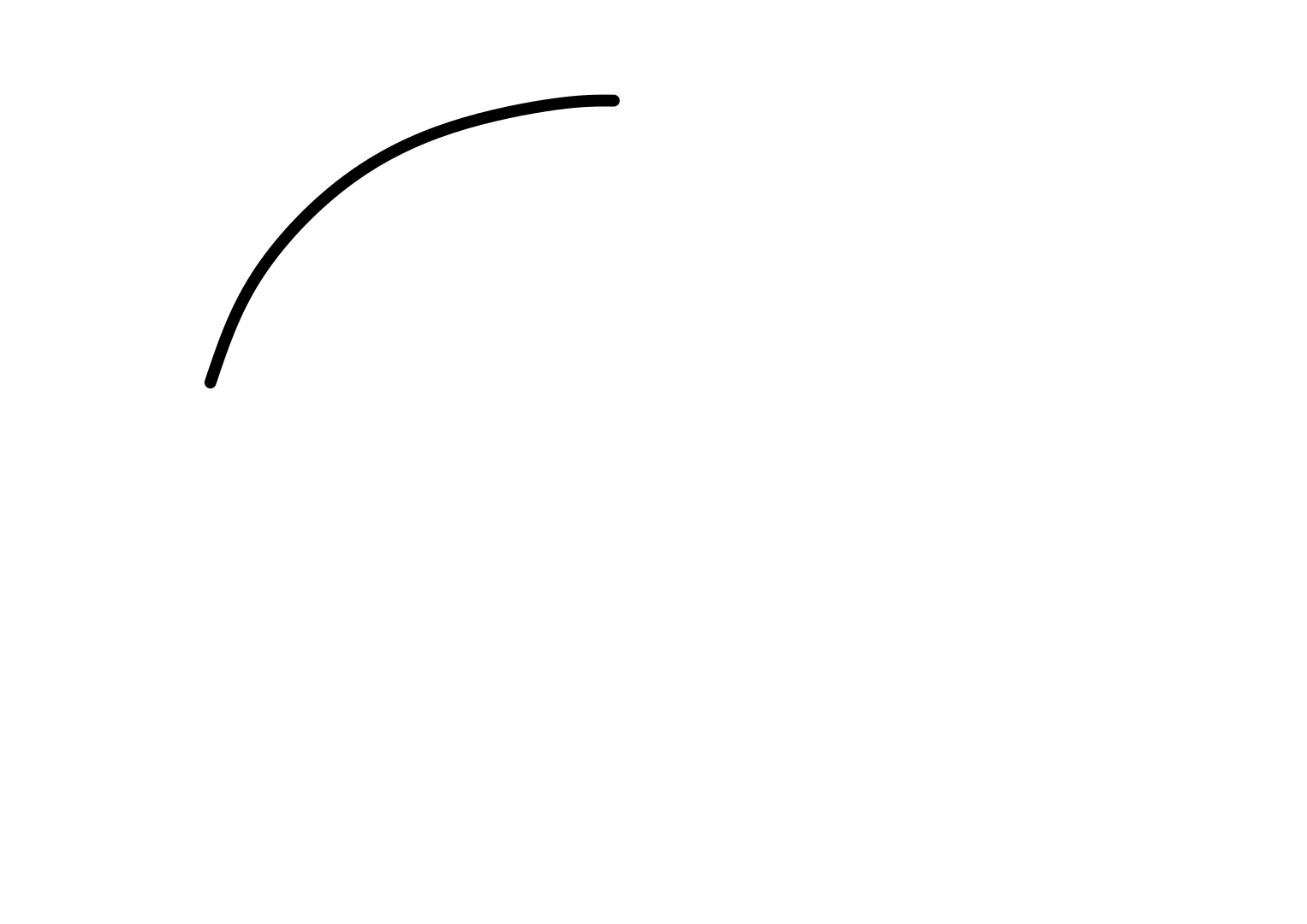 design step